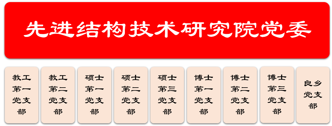 bevictor伟德